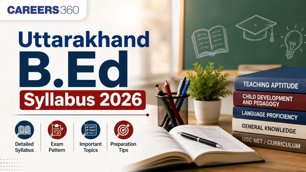 Uttarakhand BEd Syllabus 2026: Download Subject-wise & Section-wise Syllabus